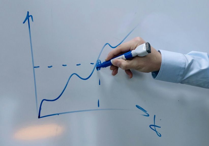 ergonomic_whiteboard_writing_techniques